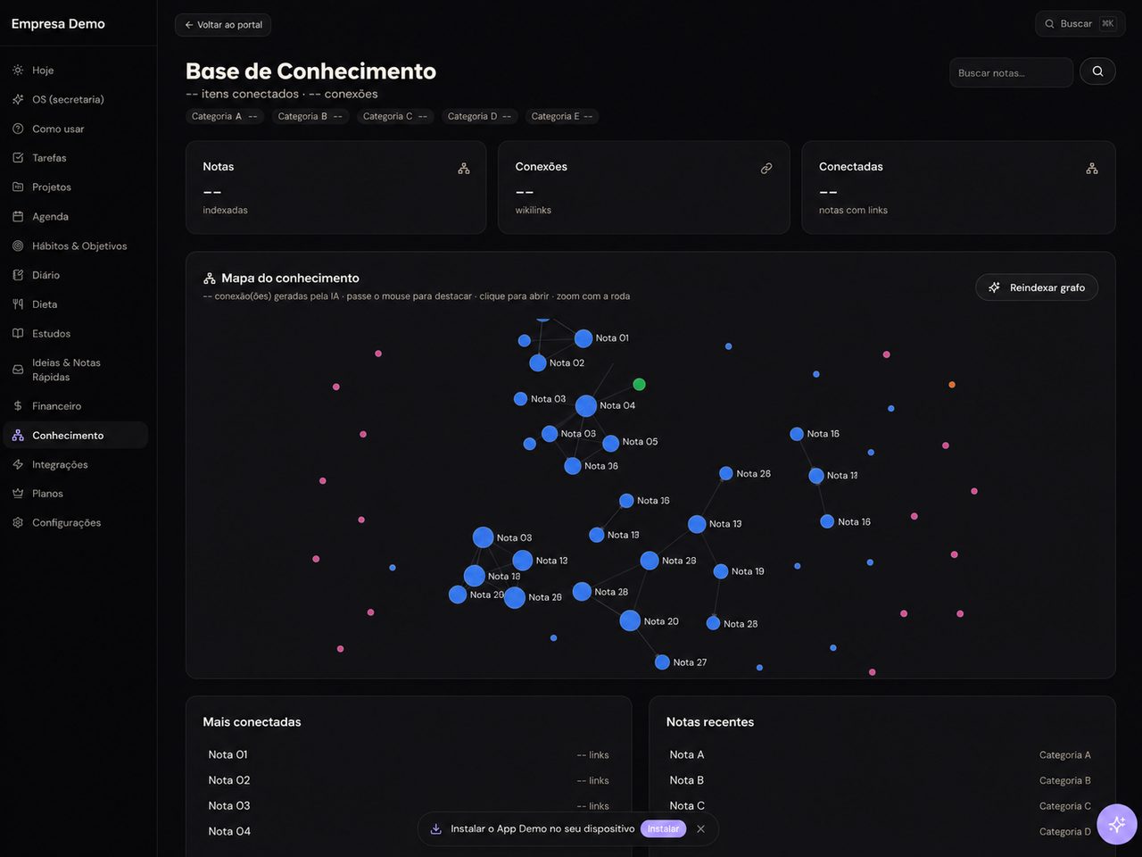 Portify lifeos — Conhecimento · mapa